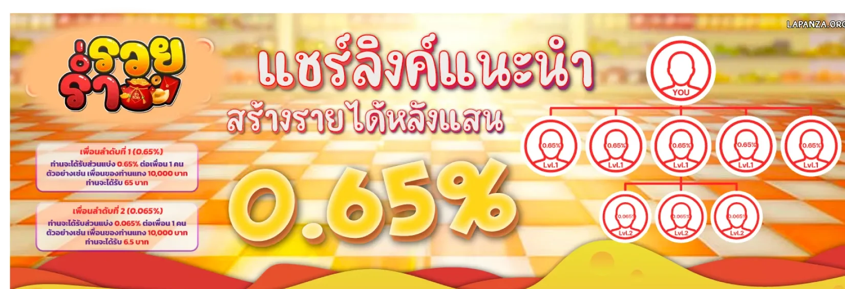 ร่ำรวย slot